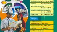PENDAFTARAN PESERTA DIDIK BARU  DI MAN 1 PASURUAN  TAHUN AJARAN 2023.2024 MELALUI ONLINE