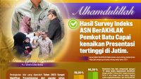 Pemkot Batu Capai kenaikan Presentasi tertinggi di Jatim, Hasil Survei ASN Berahlak