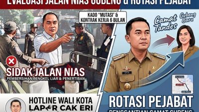Selamat! Camat Gubeng Dapat Kado ‘Mutasi’ Setelah Jalan Nias Sukses Disulap Jadi Bengkel Liar 24 Jam
