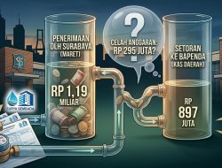 Misteri ‘Celah Anggaran’ Rp295 Juta: Menakar Transparansi Setoran Uang Sampah Warga di DLH Surabaya